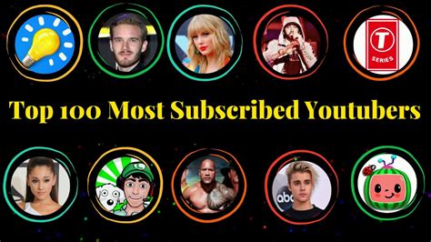 100 most subscribed youtubers